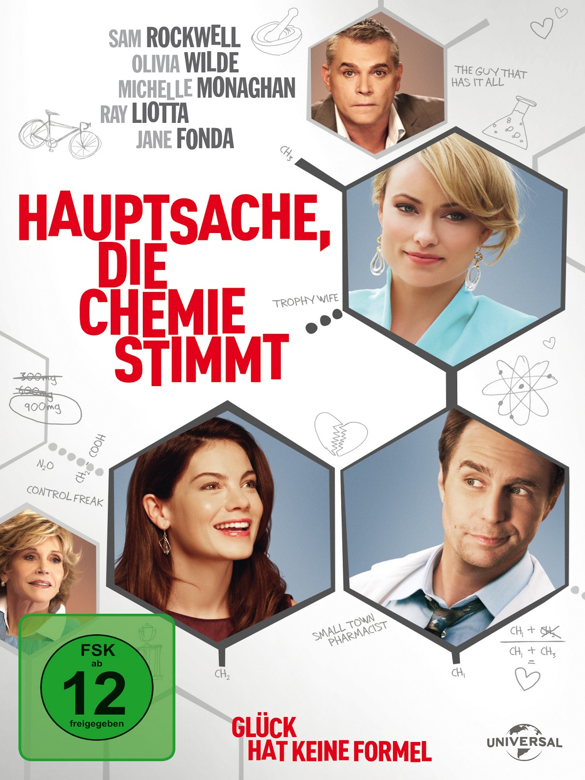 Hauptsache die Chemie stimmt